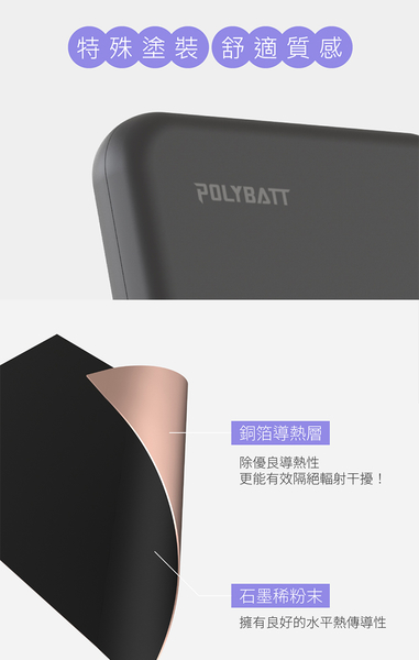 【POLYBATT】石墨烯銅導散熱行動電源 磁吸三用 Apple Watch、AirPods耳機皆支援 product thumbnail 7