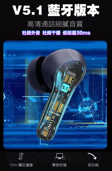 HANG W54 電競專用RGB數顯充電艙雙耳無線藍牙耳機 持久蓄航/大口徑喇叭 product thumbnail 6