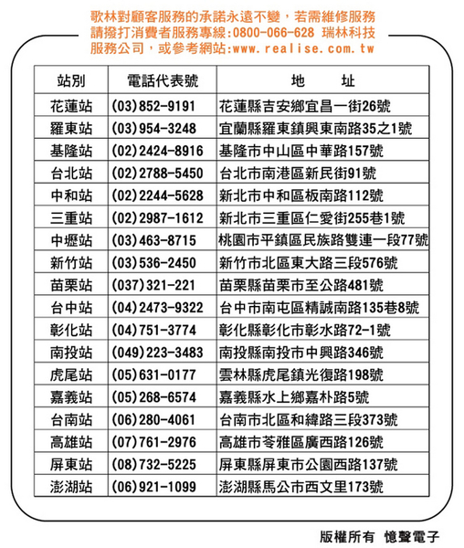 Kolin歌林12公斤單槽定頻直立式洗衣機 BW-12S06~含基本安裝+舊機回收 product thumbnail 5