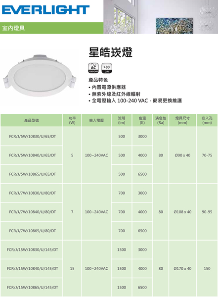 【燈王的店】億光星皓崁燈 7W 崁入孔9公分 內置型驅動器 附快速接頭 三色溫 FCR7W product thumbnail 2