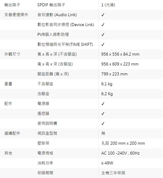 CHIMEI奇美43吋低藍光液晶顯示器/電視(無視訊盒)TL-43B100~含運僅配送一樓 product thumbnail 8