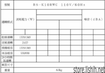 【麗室衛浴】康乃馨 暖風機 BS-K10RWC 浴室暖房乾燥機 product thumbnail 6