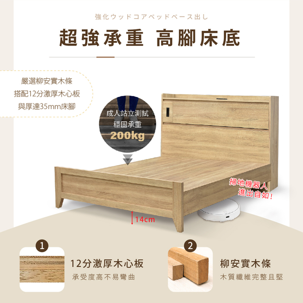 【IHouse】品田 房間4件組(床頭箱+高腳床架+床墊+床頭櫃) 單大3.5尺