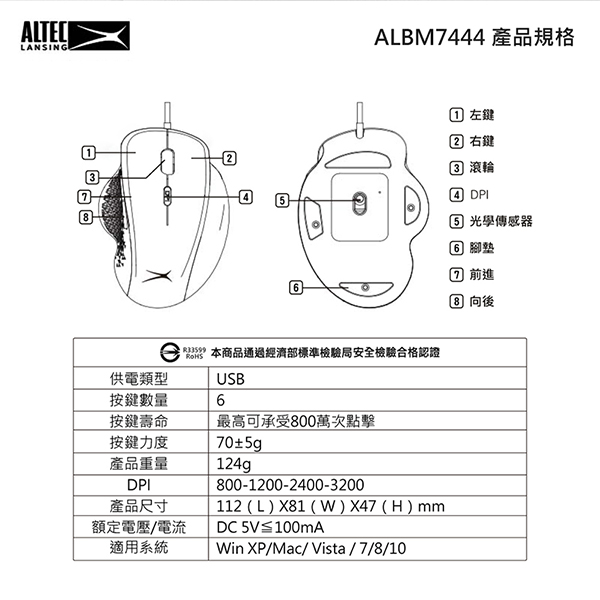 ALTEC LANSING 六鍵式有線滑鼠(ALBM7444)-黑 product thumbnail 8