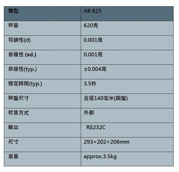 ViBRA新光電子天平AB-623 標準精密天秤 product thumbnail 7