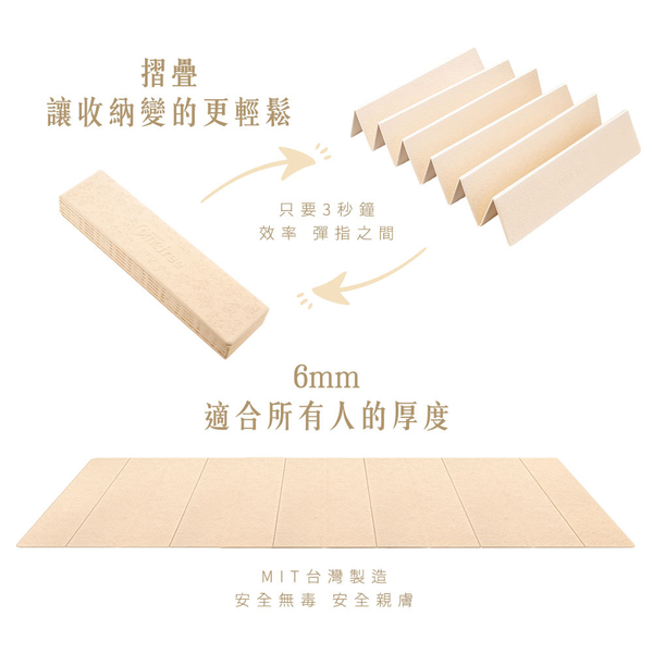 Comefree 植纖極輕摺疊瑜珈墊 05-CF-81405+三合一健身按摩滾輪(玉米型)-漾紅 05-CF-81709-RD product thumbnail 7