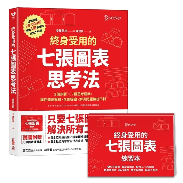 終身受用的七張圖表思考法：3個步驟╳7種思考框架，讓你開會簡報、企劃提案、解決問 | 拾書所