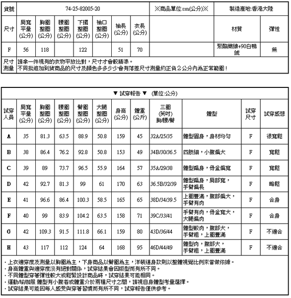 保暖牛角釦90%白鴨絨連帽羽絨外套女大衣中大尺碼【74-25-82005-20】ibella 艾貝拉 product thumbnail 2