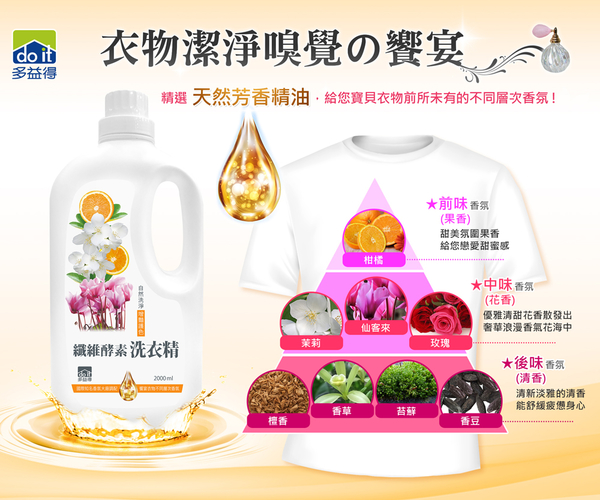 多益得All Clean纖維酵素洗衣精 product thumbnail 3