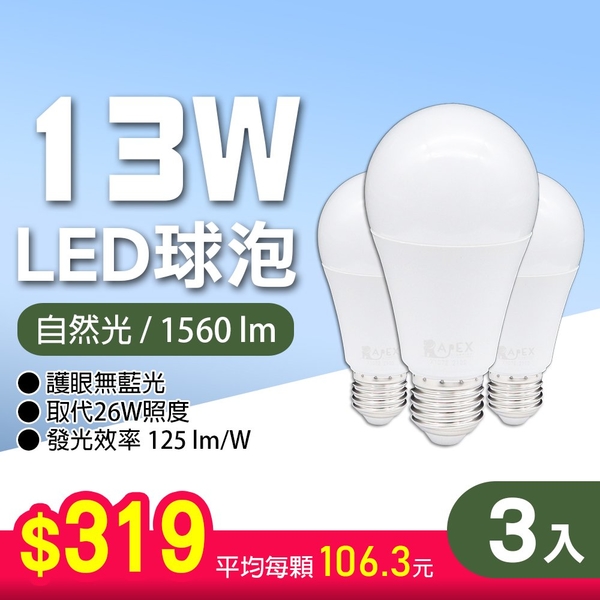 【艾沛斯】 13W LED燈泡E27(白光/黃光/自然光) 3入組 product thumbnail 3