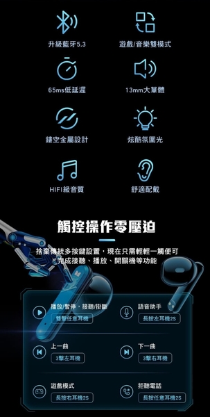 MONSTER 鋅合金鏤空藍牙耳機 MON-XKT09 XKT09 藍色 product thumbnail 4