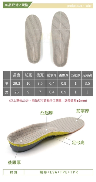 EVA硬殼運動保護鞋墊【鞋鞋俱樂部】【906-C173】 product thumbnail 3