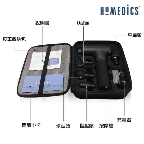 美國 HOMEDICS 家醫 專業級無線筋膜按摩槍 HHP-800-TW 筋膜槍 product thumbnail 4