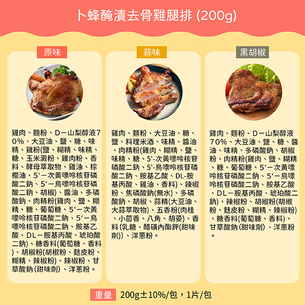 卜蜂 醃漬去骨雞腿排 無骨雞腿排 雞肉 冷凍食品 200g/包 原味 黑胡椒 蒜味 炙燒 炭烤 椒麻 product thumbnail 6