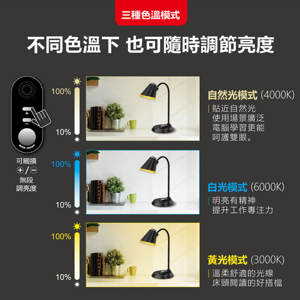 HTT LED護眼燈泡檯燈 HTT-1853 product thumbnail 4