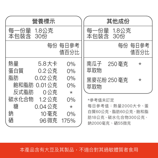 大醫生技 南瓜子萃取黑麥花粉複方錠60錠【買2送1】熟男熟女保健 product thumbnail 10