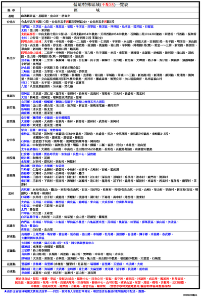 OSUMA USB電動榨汁機 OS-2301UJ product thumbnail 10