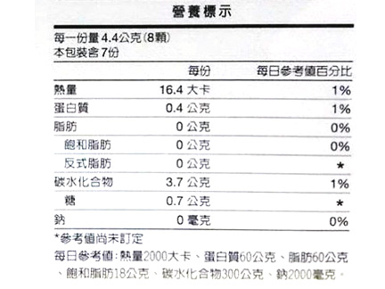 Hi-Q褐抑定-加強配方膠囊買8送5盒(共780顆) OliFuco®褐藻醣膠 中華海洋官方授權經銷商 product thumbnail 4