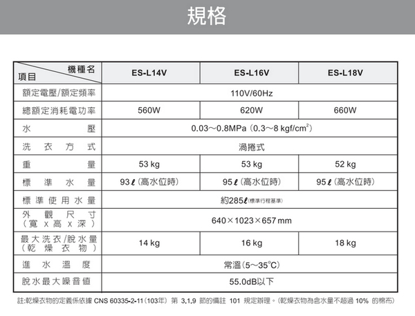 SAMPO聲寶14公斤單槽定頻洗衣機 ES-L14V(G5)~含基本安裝+舊機回收 product thumbnail 6