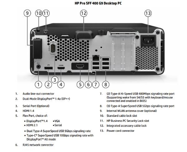 HP Pro SFF 400 G9 Desktop PC 商用型個人電腦(i5-12500/16G/256G+1TB/DVDWR/WIN11P) (516N2AV) product thumbnail 3