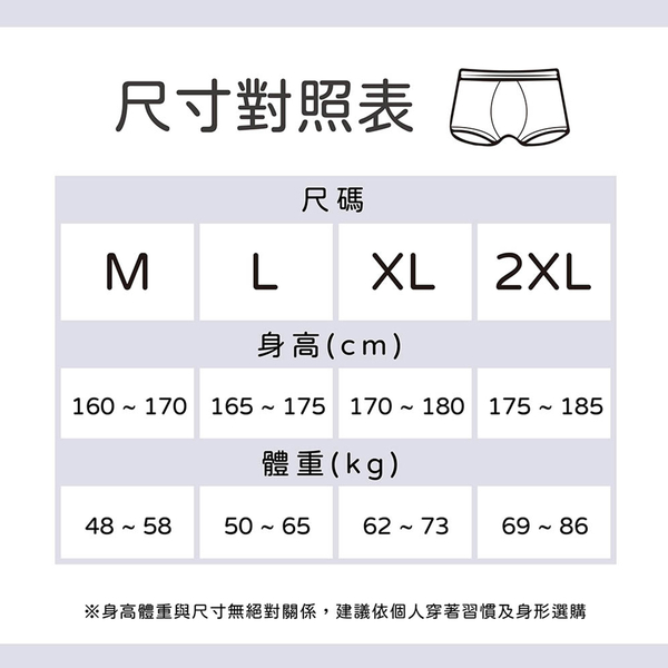 【Shine槿萱家族】桃子蜜語 石墨烯X銀纖維抗菌男士內褲 鳥巢 3件組 M-XL 3色可選 product thumbnail 10