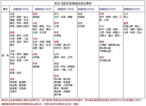 TOSHIBA東芝312公升一級雙門變頻電冰箱 GR-RT416WE-PMT~含拆箱定位+舊機回收 product thumbnail 8