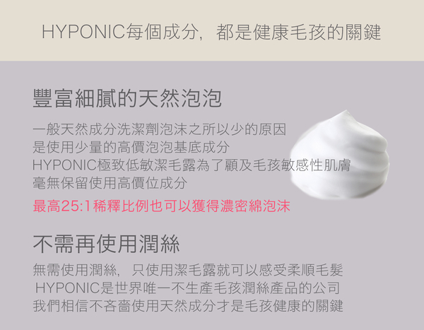 韓國NO.1】HYPONIC-極致低敏-潔毛露系列300ml 洗毛精護膚保養貓狗除臭