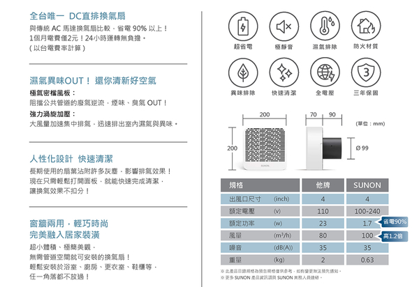 【SUNON 建準】 DC直流直排靜音換氣扇 BVT10A001 換氣扇 排氣扇 通風扇 排風扇 抽風扇 排風機 換氣 product thumbnail 8