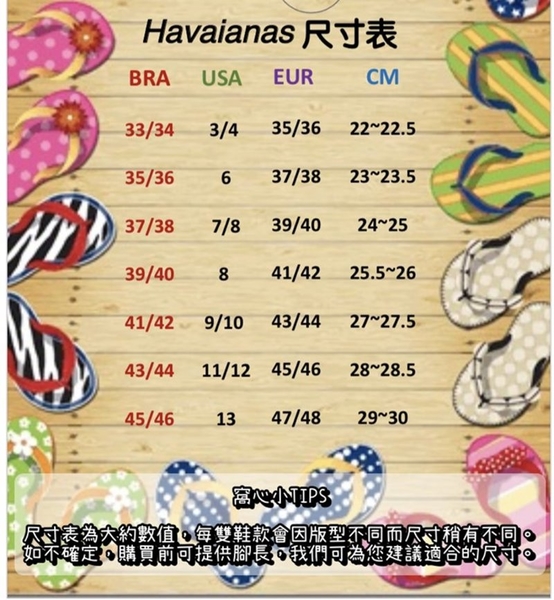 havaianas 哈瓦士 巴西人字拖 男款 Spongebob 海綿寶寶 海灘鞋 拖鞋 夾腳拖【南風百貨】 product thumbnail 5