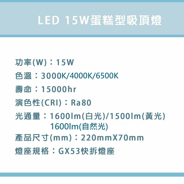 【燈王的店】亮博士 LED 15W 蛋糕燈 防塵防水IP54 浴室 陽台 玄關 走道 吸頂燈 PE0278BR15 product thumbnail 4