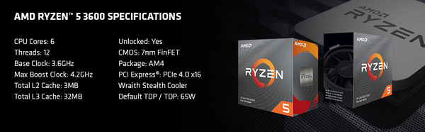 AMD Ryzen™ R5 3600 3.6GHz六核心 AM4 CPU 中央處理器 product thumbnail 2