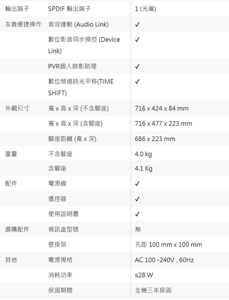 CHIMEI奇美32吋低藍光液晶顯示器/電視(無視訊盒)TL-32B100~含運不含拆箱定位 product thumbnail 8