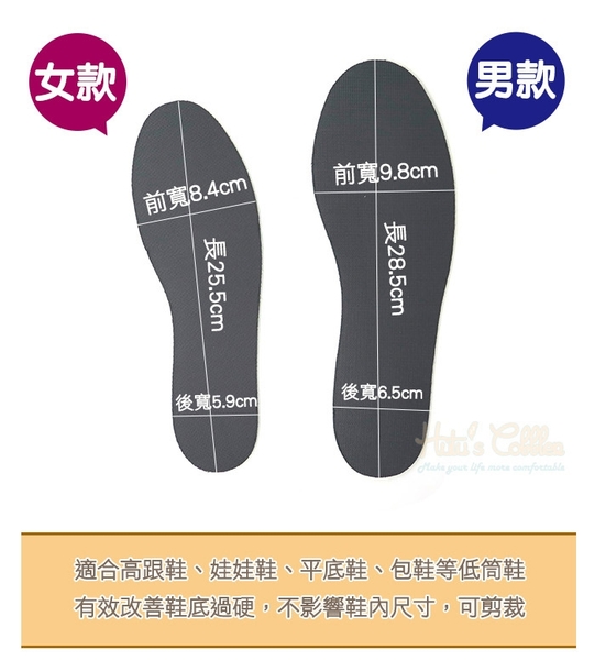 2mm娃娃鞋乳膠墊．男/女【鞋鞋俱樂部】【906-C22】 product thumbnail 3