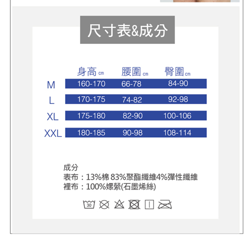 San Sheng三勝 抗臭機能平口褲(3件組)M~XXL(石墨烯) 吸濕排汗 消臭乾爽 男內褲 四角褲 內褲【愛買】 product thumbnail 5