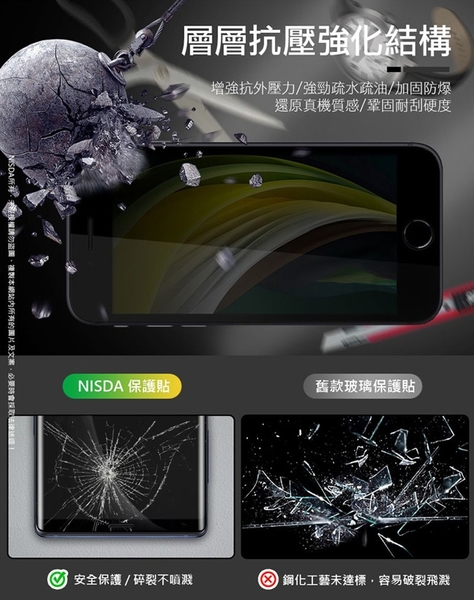 NISDA for iPhone12 / 12 Pro 6.1吋 / 12 Mini 5.4吋 / 12 Pro Max 6.7吋 / SE2 防窺2.5D滿版玻璃保護貼-黑 請選型號 product thumbnail 7