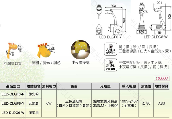 【燈王的店】 舞光LED 6W粉色長頸鹿檯燈 淘氣狗-白色 三段調光卡通動物檯燈 LED-DLGF6-P LED-DLDG6-W product thumbnail 7