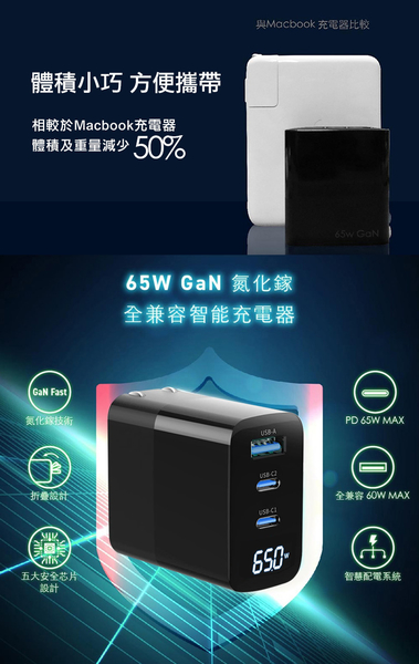 MYCELL 65W氮化鎵GDK55T 黑色+勇固線耐彎折編織線USB-Type-C-200cm product thumbnail 7