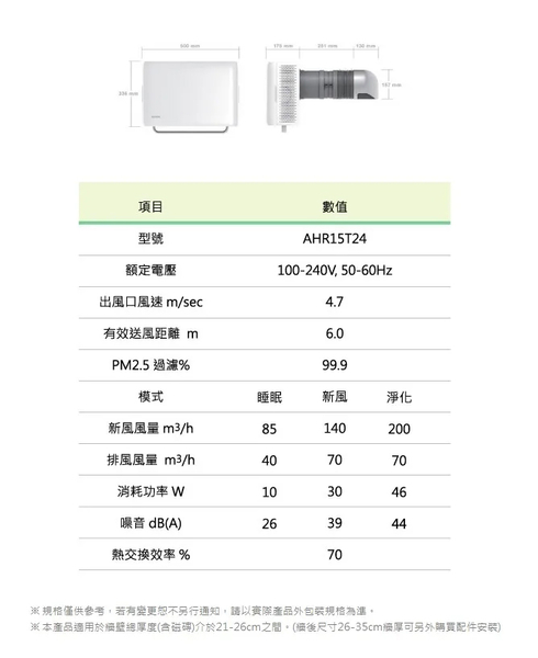 【SUNON 建準】 Flow2 One PLUS+ 綠境風雙流新風機 AHR15T24 換氣扇 排氣扇 通風扇 排風扇 product thumbnail 9