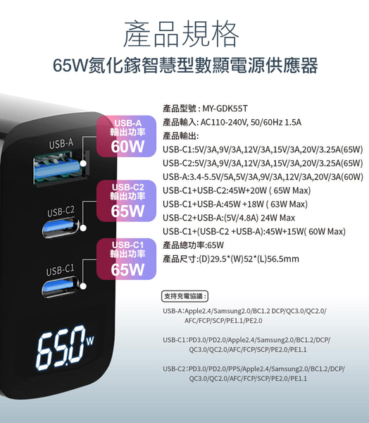 MYCELL 65W氮化鎵GDK55T 黑色+勇固線耐彎折編織線C to Lightning iphone/ipad線-150cm product thumbnail 4