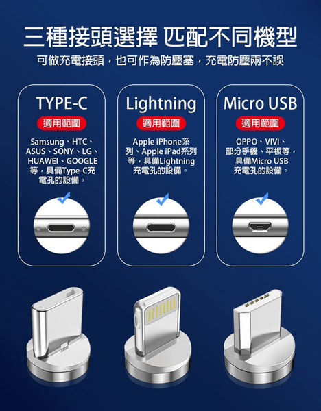 NISDA for Micro USB 3A磁吸漁網編織傳輸充電線-150cm product thumbnail 4