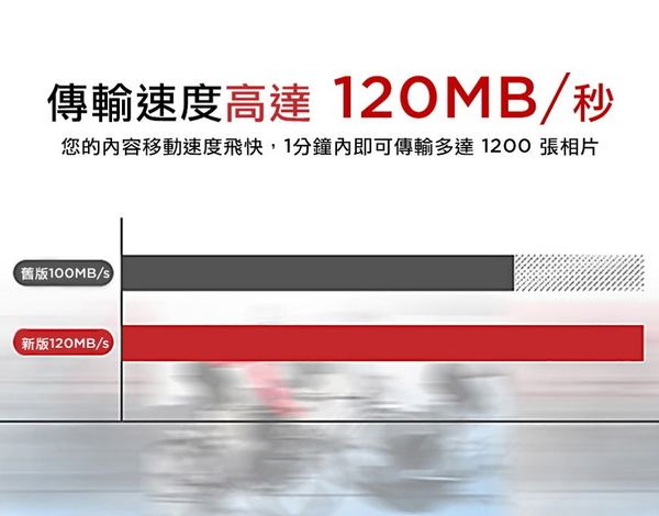 SanDisk 128G Ultra micro SDXC 120M SDSQUA4 記憶卡 product thumbnail 4