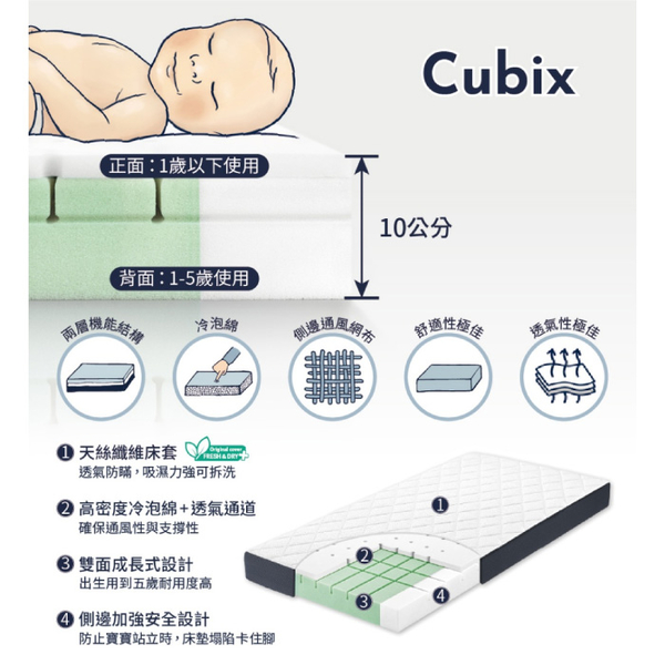 【贈床包-顏色隨機出貨】德國 朱立司 嬰兒機能護脊床墊-Cubix(60x120cm/厚10cm)Julius Zöllner product thumbnail 2