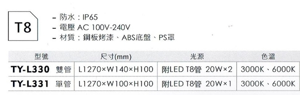 【燈王的店】LED4尺T8單管戶外防潮燈（內附管）白光 TYL331 product thumbnail 2