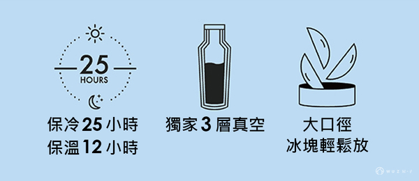 美國 CORKCICLE Riflepaper 三層真空寬口瓶470ml-花漾黑 product thumbnail 5