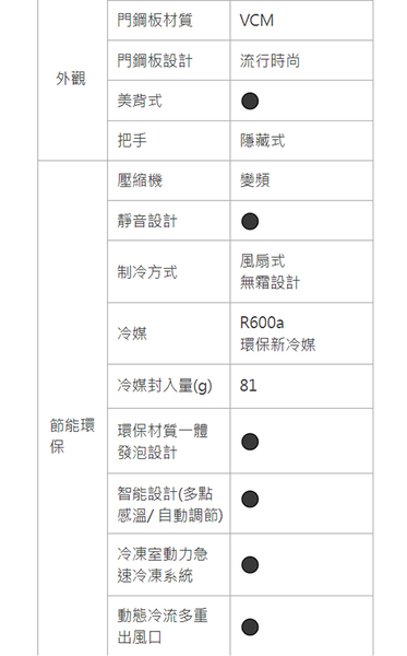 TATUNG大同580公升一級變頻三門電冰箱 TR-C580VP-AG~含拆箱定位+舊機回收 product thumbnail 7