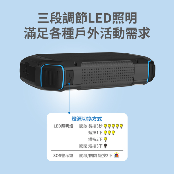 PHILIPS 太陽能軍規 10000mAh行動電源 DLP7725N product thumbnail 7