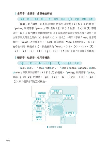 地表最強英文單字：不想輸，就用「格林法則」背10000個英文單字【修訂版】(附「 product thumbnail 9