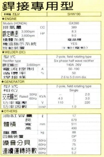 [ 家事達 ] 日本原裝 ELEMAX -SHW190 LAS-電動 電焊發電機 引擎電焊機 電動啟動手拉啟動兩用 product thumbnail 3