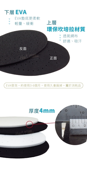 糊塗鞋匠 優質鞋材 C54 台灣製造 4mmEVA減碼鞋墊 1雙 EVA鞋襯墊 大半號鞋墊 修鞋內墊 product thumbnail 7