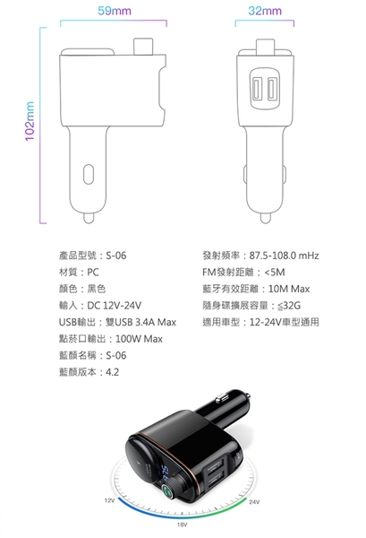 【台灣版NCC認證】Baseus倍思 火車頭車用藍牙MP3音樂播放器/雙USB車充/FM調頻發射器(公司貨) product thumbnail 10